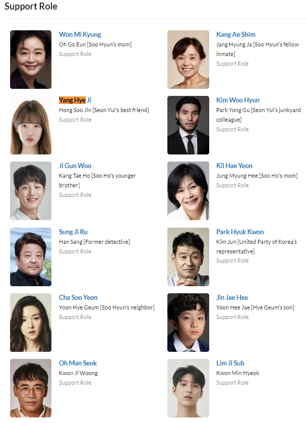 K Drama Wonderful World Meet the Characters and Their Connections
